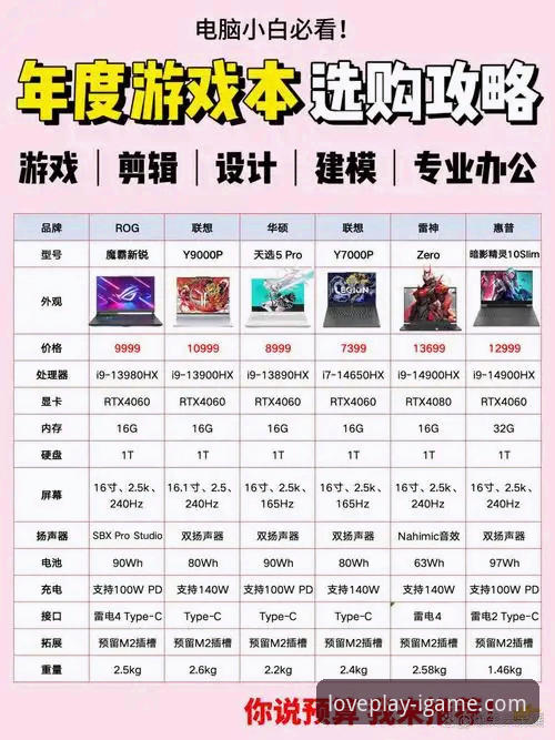 爱游戏官网最新版本 vs 旧版本：2024年数字娱乐平台的全面进化对比